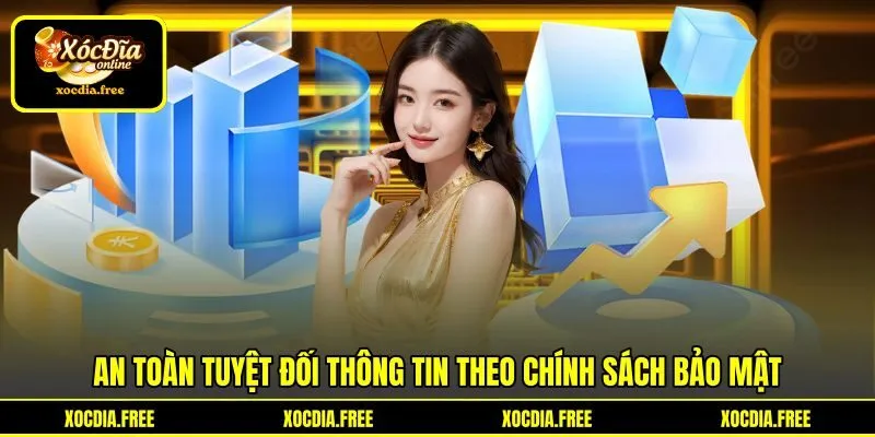 An toàn tuyệt đối thông tin theo chính sách bảo mật An toàn tuyệt đối thông tin theo chính sách bảo mật