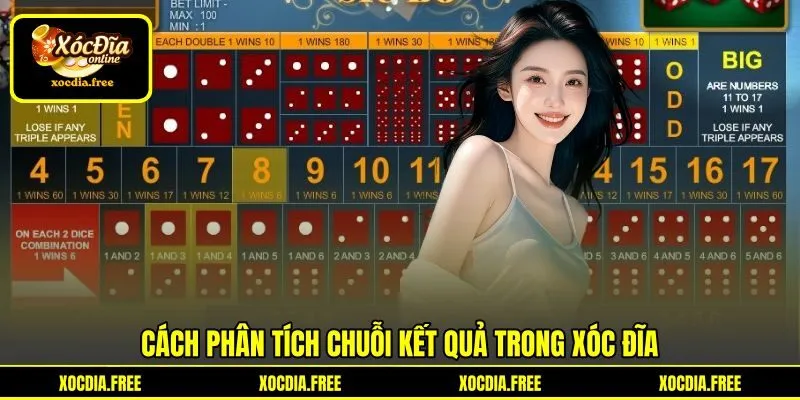 Cách phân tích chuỗi kết quả trong xóc đĩa Cách phân tích chuỗi kết quả trong xóc đĩa